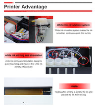 Load image into Gallery viewer, A3 DTF Printing Machine Heat Transfer pet film caps* jeans* hoodies* t shirts  {w or w/o Oven}