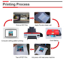 Load image into Gallery viewer, A3 DTF Printing Machine Heat Transfer pet film caps* jeans* hoodies* t shirts  {w or w/o Oven}