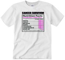 Load image into Gallery viewer, Cancer Survivor Facts
